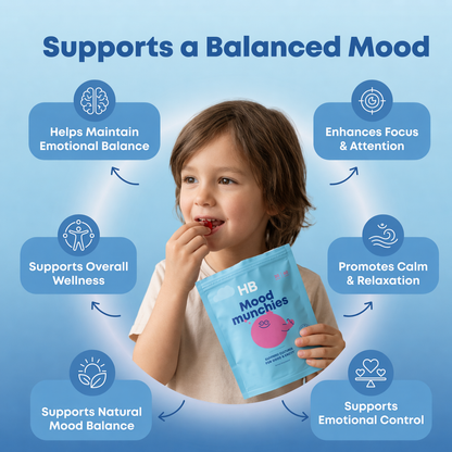 Mood Munchies - Natural Saffron Gummy Mood + Focus Support for Kids
