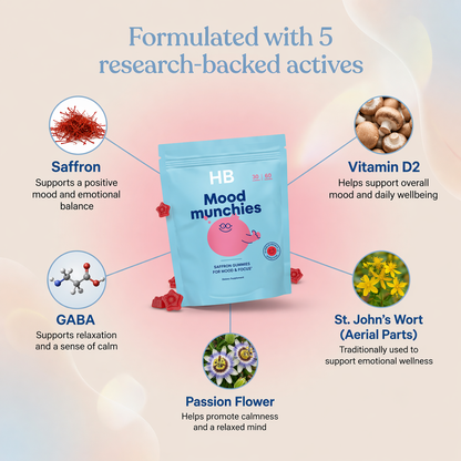 Mood Munchies - Natural Saffron Gummy Mood + Focus Support for Kids