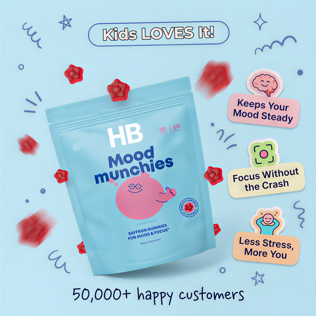 Mood Munchies - Natural Saffron Gummy Mood + Focus Support for Kids