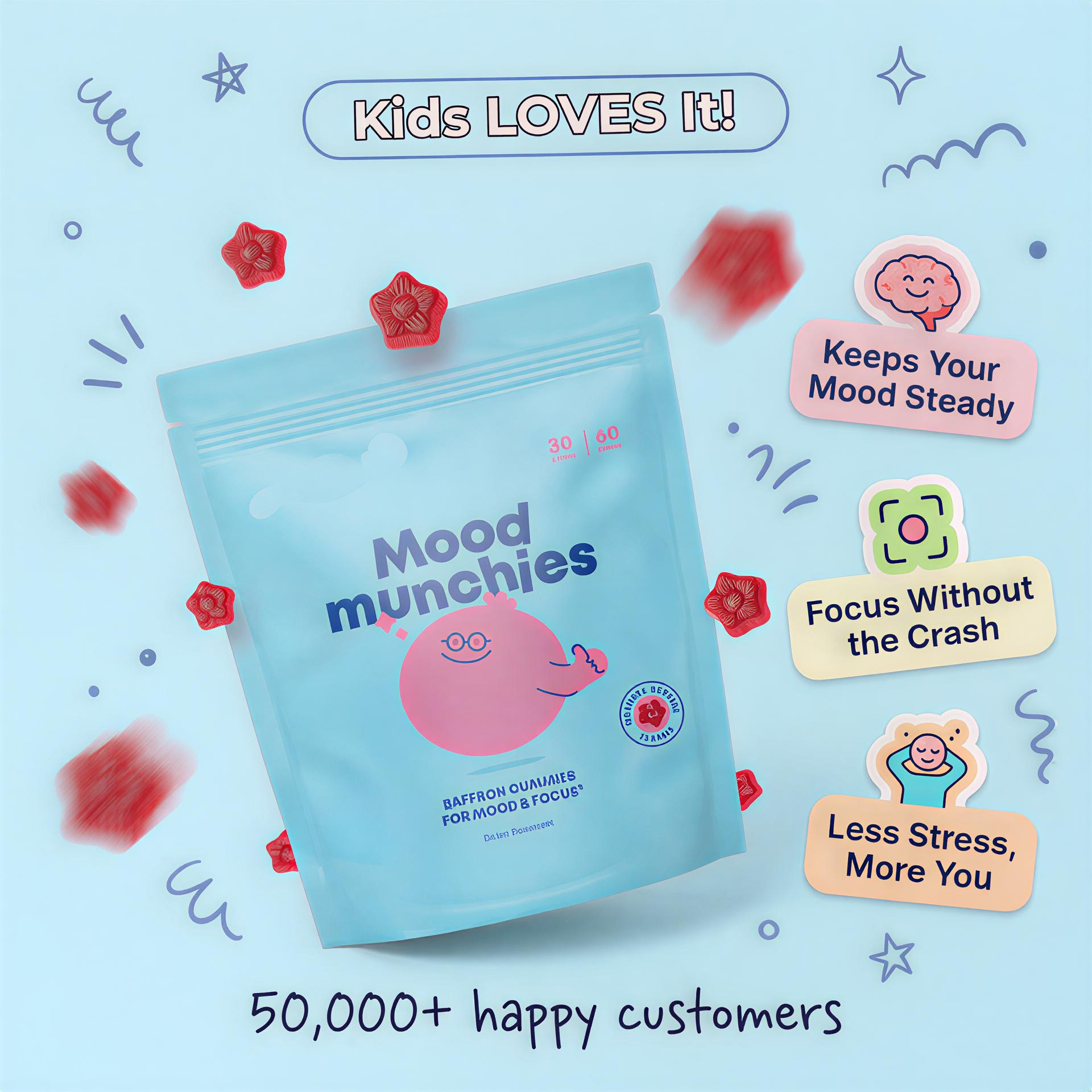 Natural - Saffron Gummy Mood + Focus Support for Kids