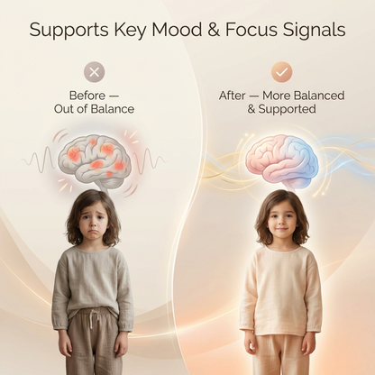 Mood Munchies - Natural Saffron Gummy Mood + Focus Support for Kids
